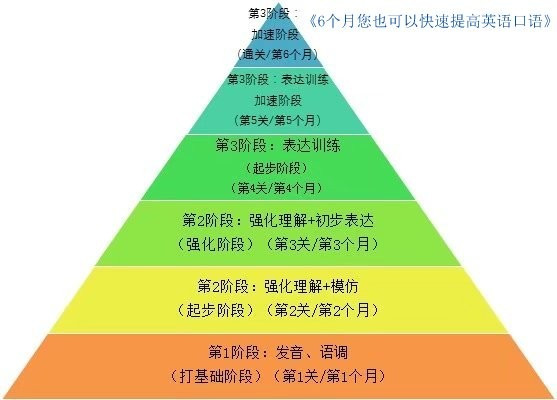 医院英文表达与全球医疗体系的交流桥梁