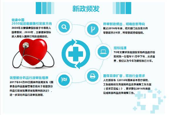 医院英文表达与全球医疗体系探索