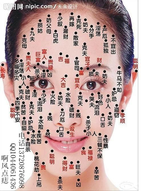 上海医院点痣价格解析，一颗痣的美丽代价
