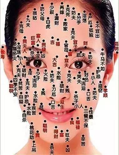 医院点痣价格全解析，从一颗痣的去除到美丽重生的经济考量