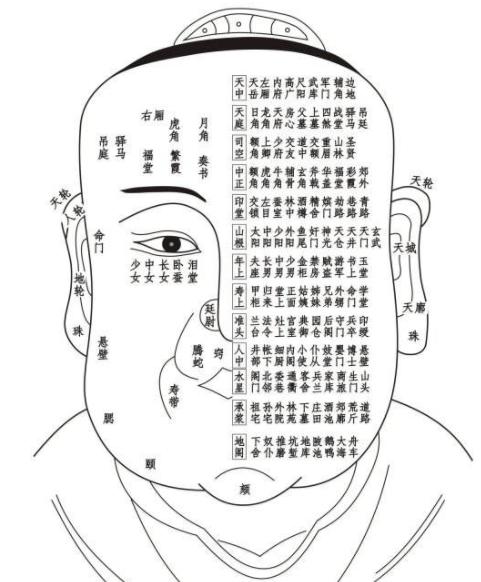 为什么医院不建议点痣，全面解析与安全考量