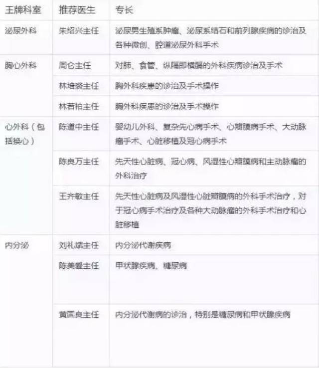 寻春 第157页