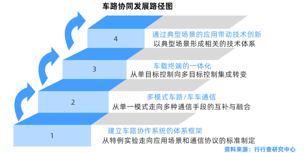 医院等级划分标准，甲乙丙的深度解析