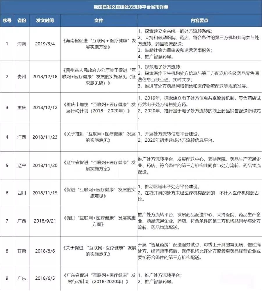 医院分级，一甲、二甲、三甲的全面解析