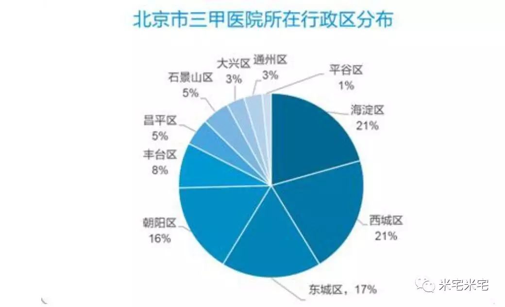超逸绝尘 第95页