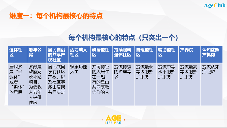医院等级划分，三乙与二甲的深度剖析