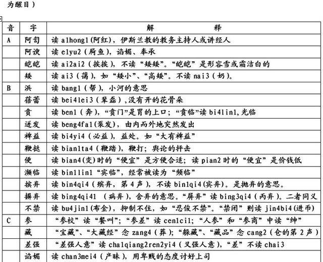 医院拼音的正确拼写与重要性
