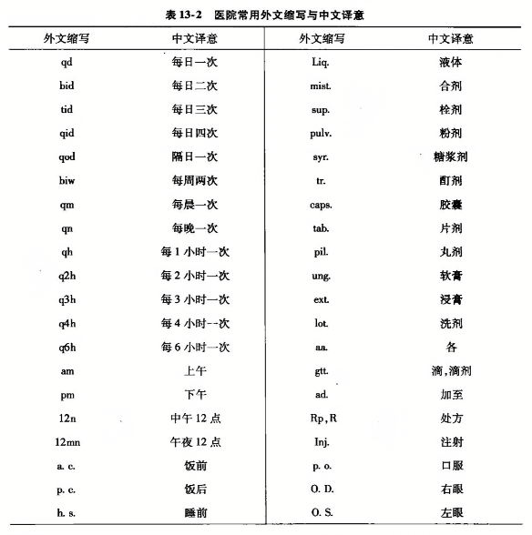 医院拼音解析与日常应用