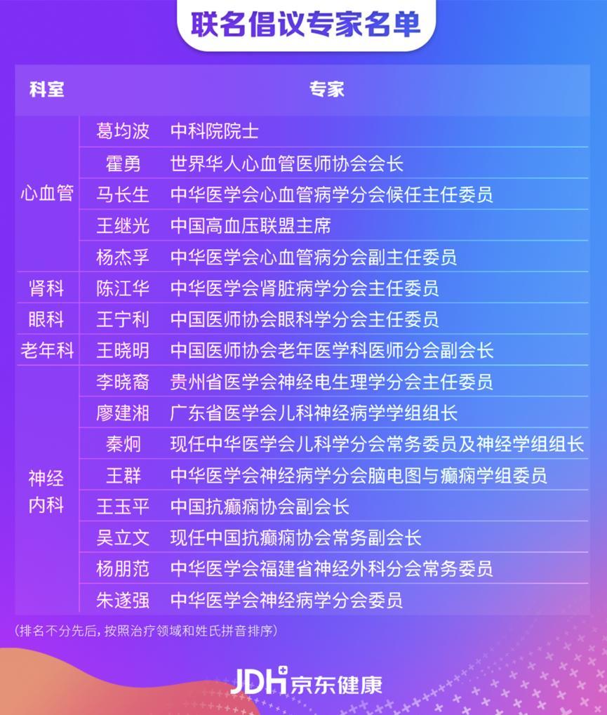 医院拼音字，解码医疗服务的语言密码