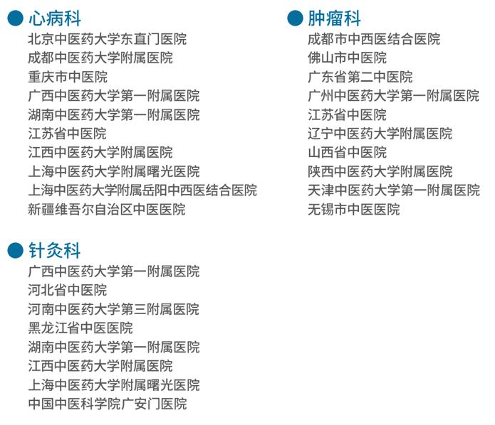 医院的拼音及其重要性