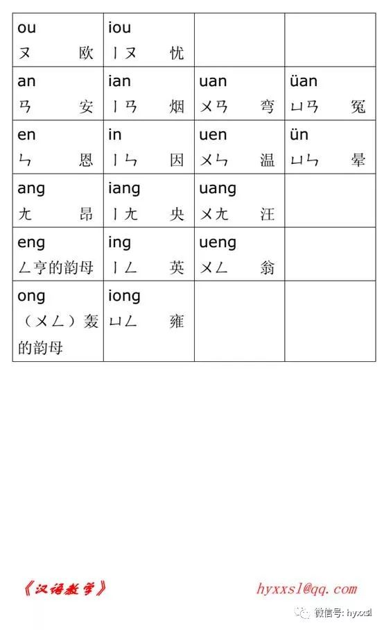 医院拼音的正确发音与重要性