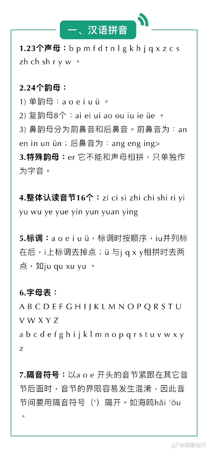 医院拼音读法全解析