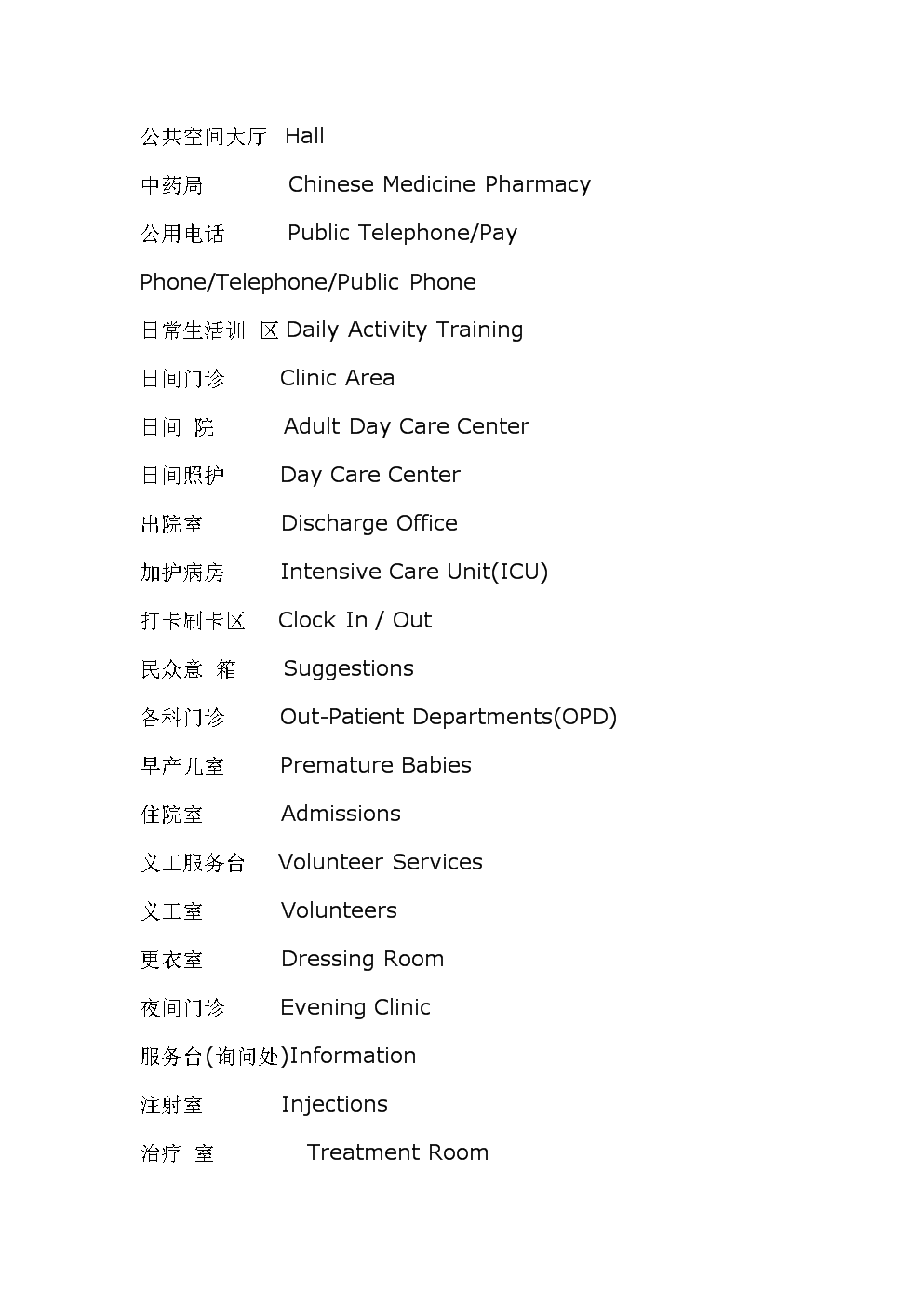 医院的拼音是哪个，解析与探讨