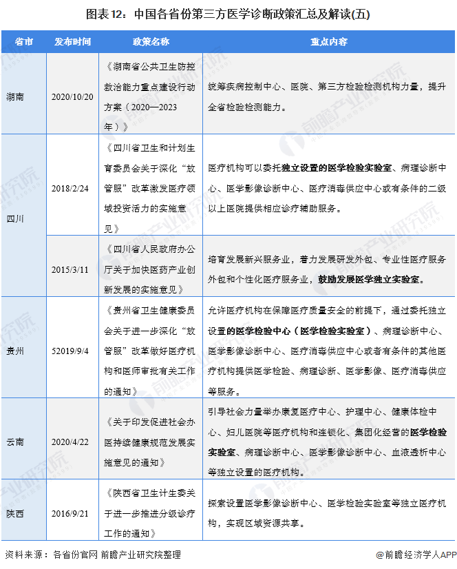 中国医院分级制度解析，从一级到三级医院的全面解读