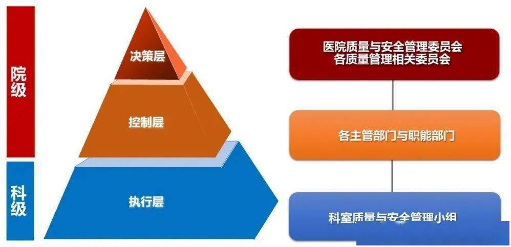 医院分级与等级制度，构建健康保障的基石
