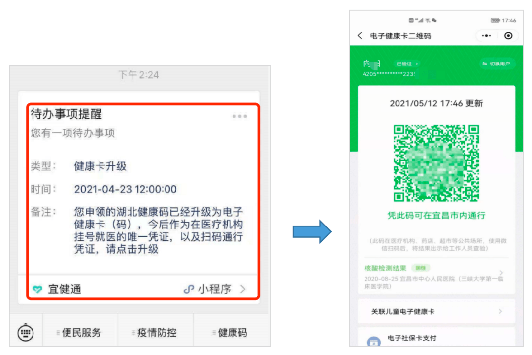 人民防空医院等级划分与功能解析