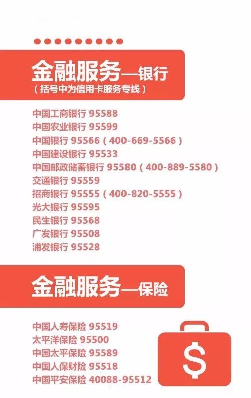 医院服务监督新渠道，12320投诉电话的便捷与重要性