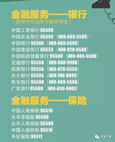 医院投诉电话的正确拨打方式，您的声音，我们用心倾听
