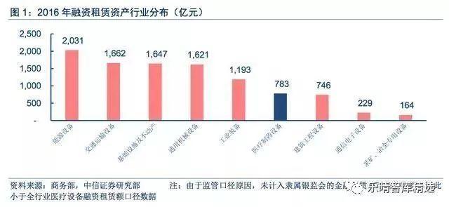 什么是二甲三甲医院，等级划分与医疗服务的深度解析