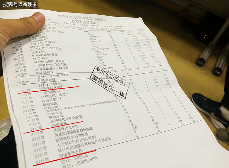 三甲医院检查收费一览表，透明化医疗，让患者明明白白就医