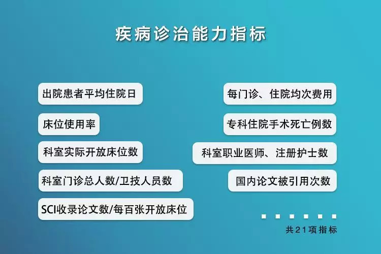 揭秘中国十强医院排名，医疗质量与服务并重的顶尖医疗机构