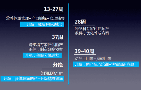 望水苍梁 第96页