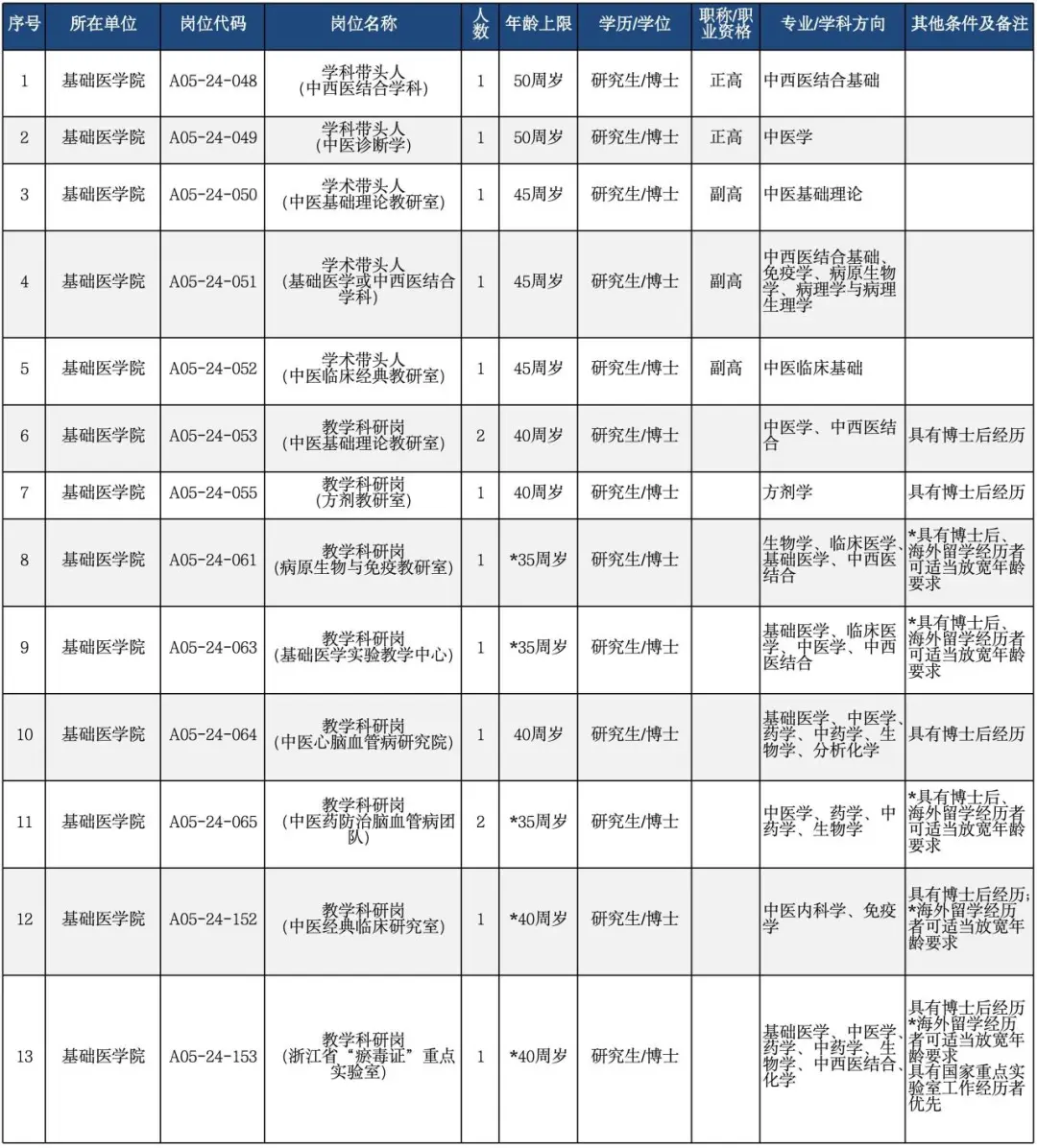 全国医院排行榜2024年最新复旦版揭晓，医疗质量与创新的双轮驱动