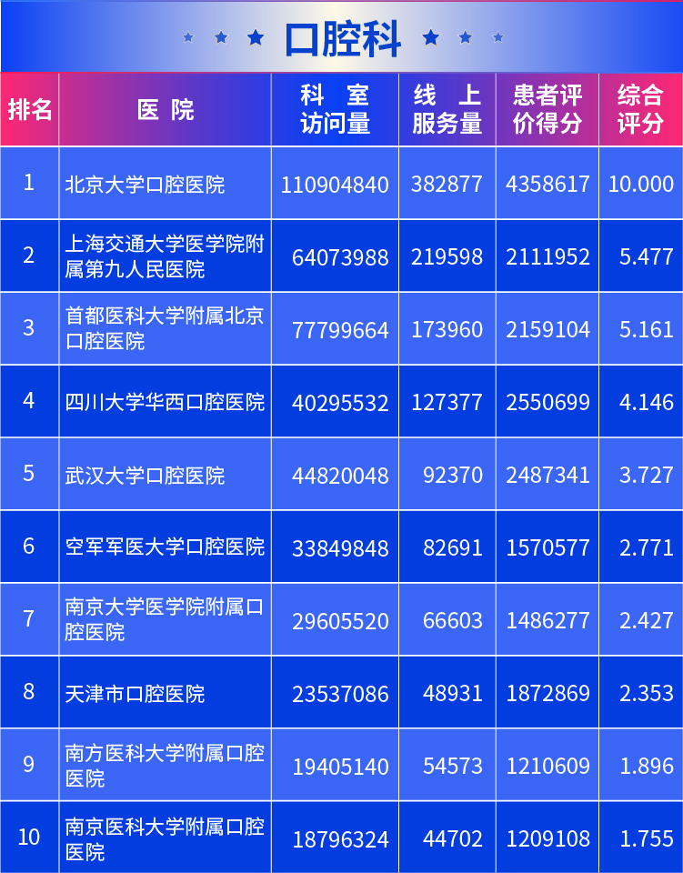 2025年2月16日 第31页