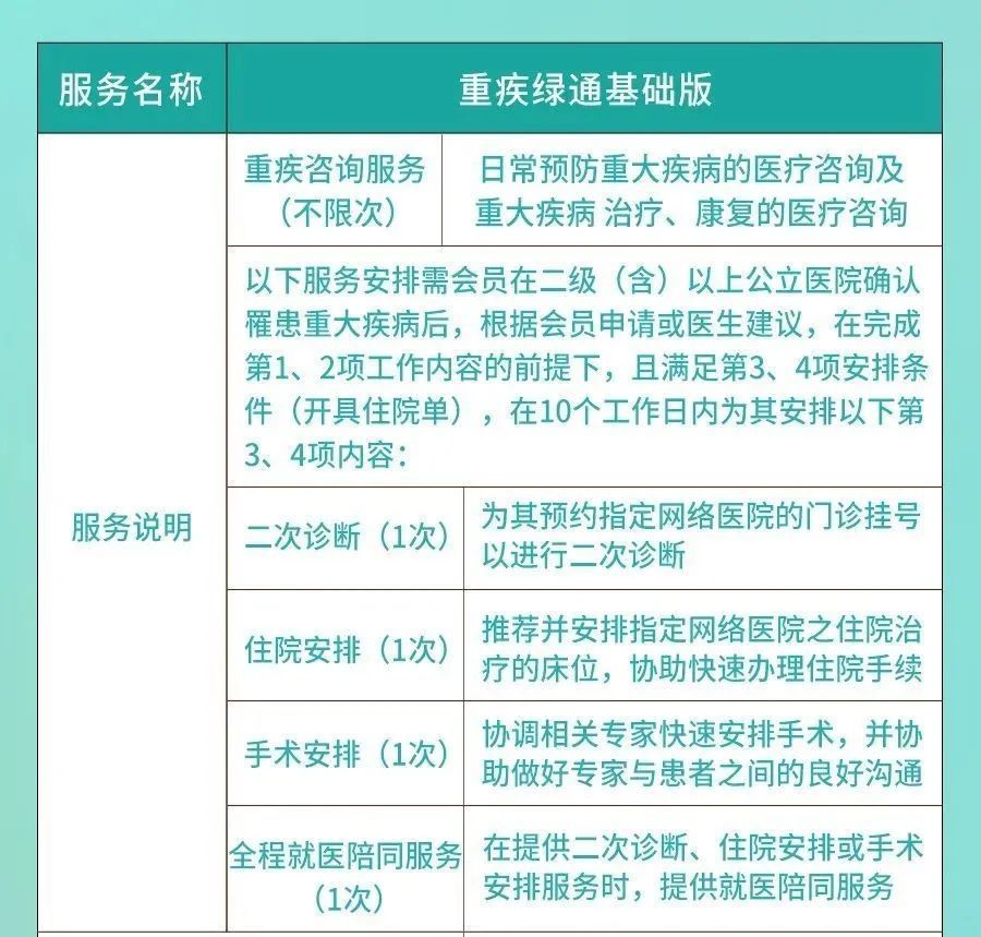 医院服务内容全解析，从基础诊疗到全方位关怀