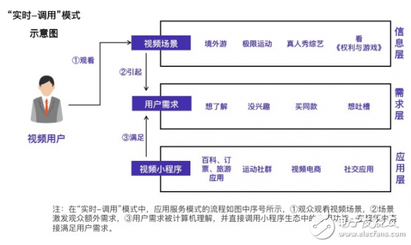 医院服务内容全面解析，从基础到进阶的全方位关怀