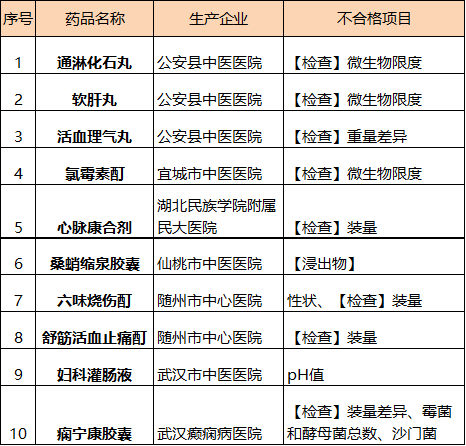 医院等级与服务质量，一甲、二甲、三甲、三乙的深度解析