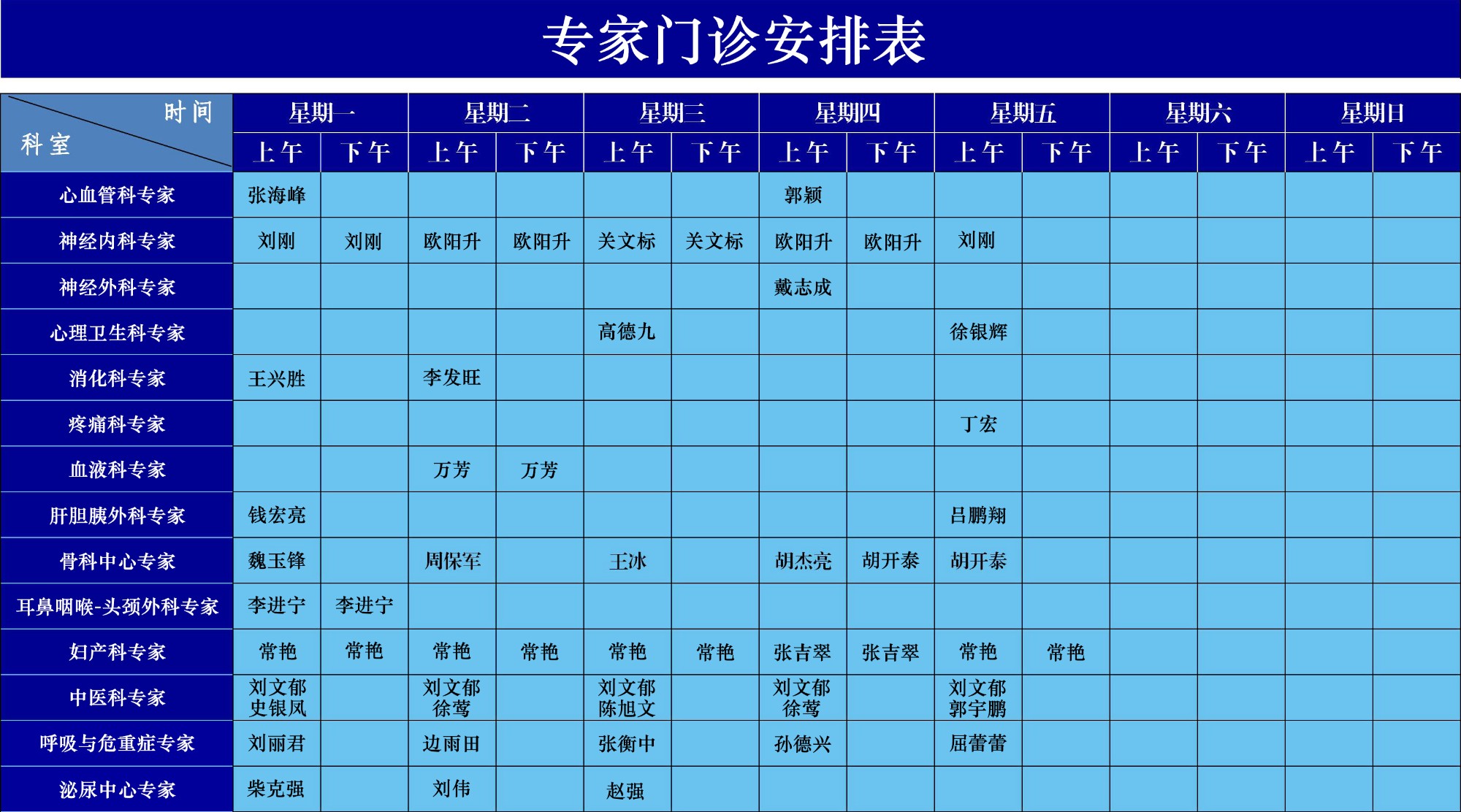 医院科室一览表，全面解析与就医指南