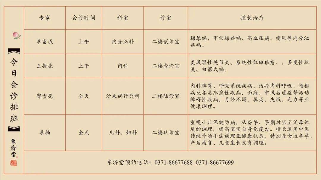 医院分科专家一览表，守护健康的智慧之选