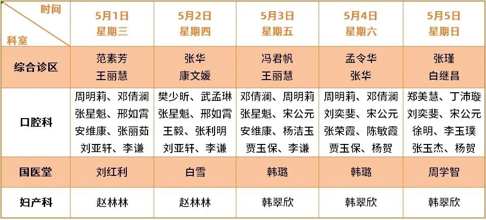 登岗医院医生一览表，守护健康的坚实后盾