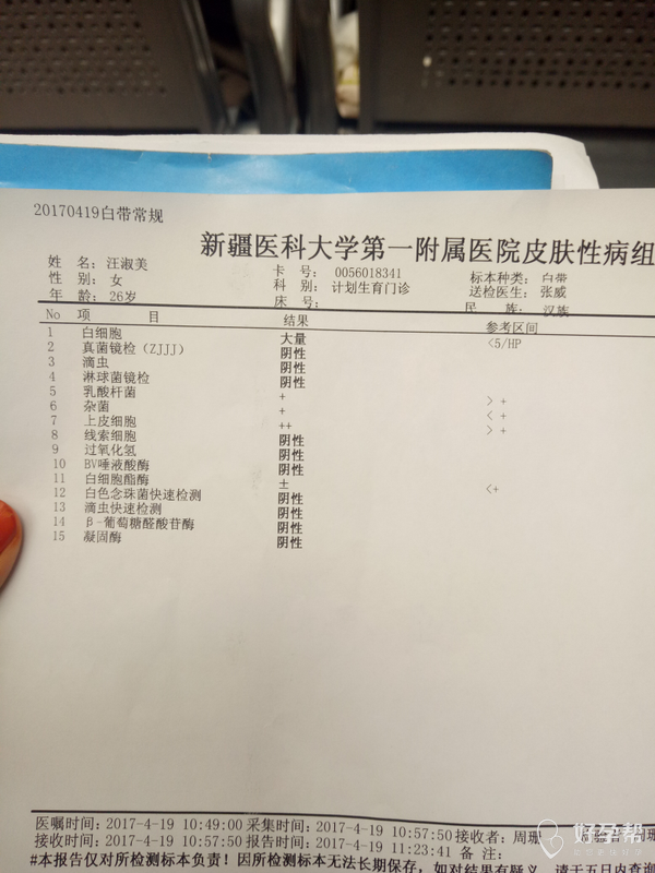 医院检查单子未检查退款指南