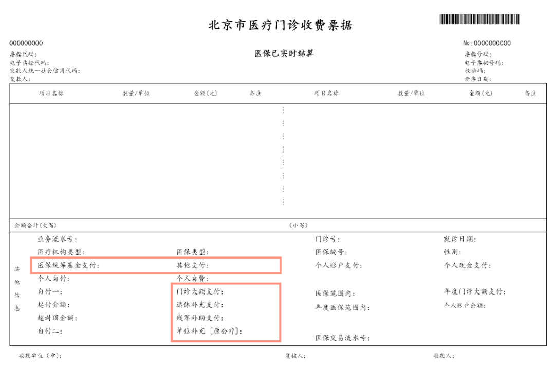 医院收费票据的报销指南，全面解析与注意事项