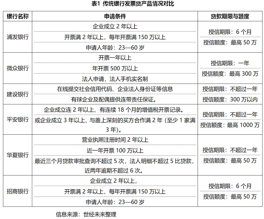 医院发票丢失后，如何通过平安保险进行报销的详细指南