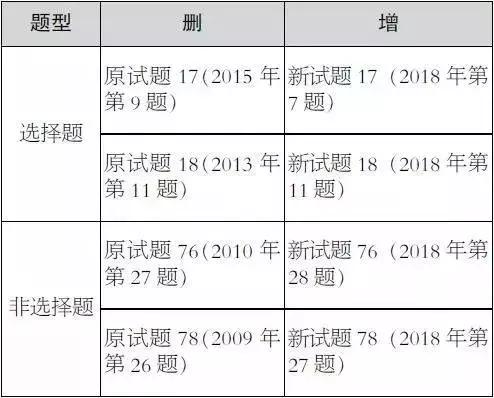 医院编制考试指南，全面解析报考要求与备考策略