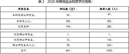医院编制报考条件深度解析，从资格门槛到专业素养的全面考量
