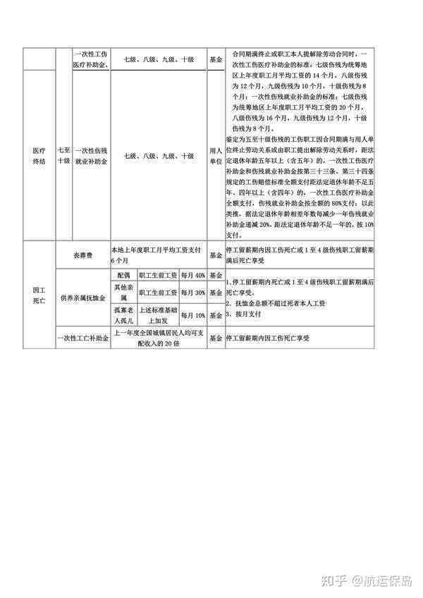 医院编制与合同工，差异、权益与影响