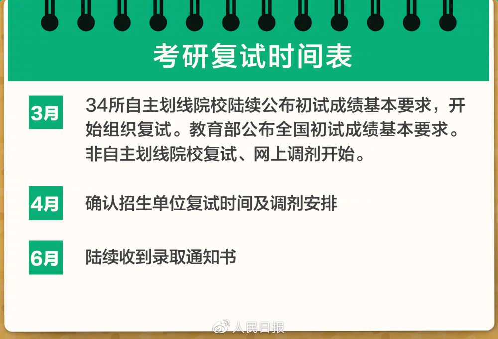 医院编制考试，难易之辩与应对策略