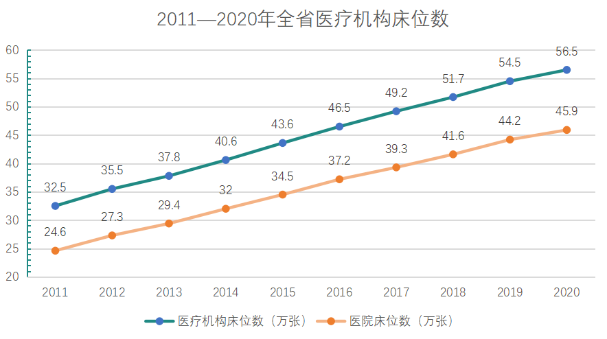 医院照片大全，透视医疗环境的多彩画卷