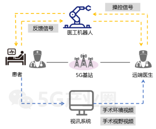 医院等级查询系统官网，透明化医疗资源，助力患者精准就医