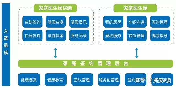 医院等级评审，提升医疗服务质量的关键路径