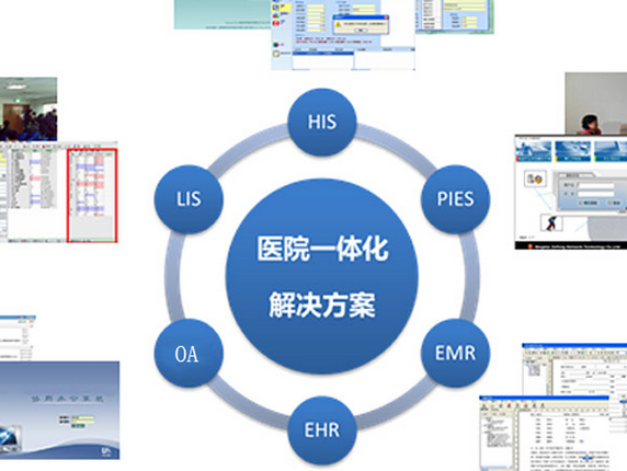 医院英文简写，HIS与EMR的现代医疗应用