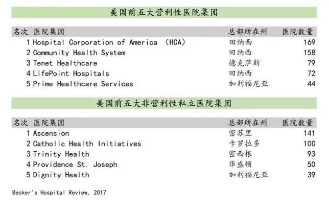 医院英文发音指南，从Hospital到精准发音的探索