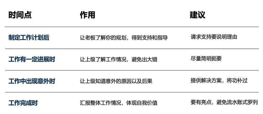 医院英文日常交流，构建高效沟通的桥梁