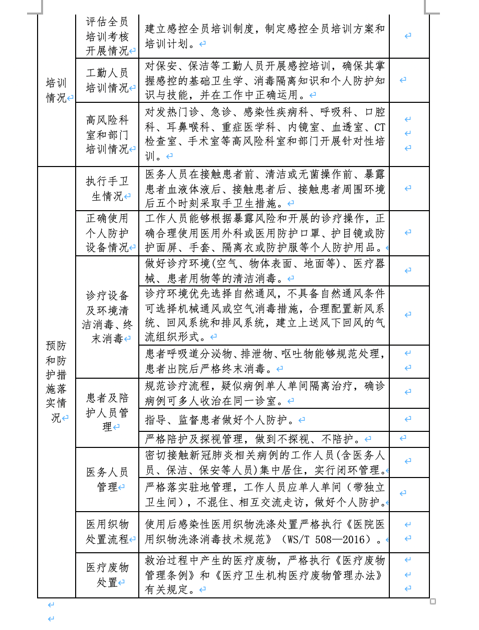 医院感染管理新规，住院床位总数与感染防控的紧密关联