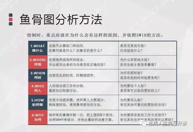 医院等级划分标准详解，从基础到实践的全面解析