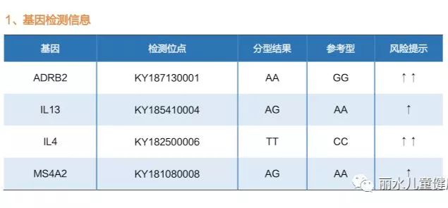 医院等级划分，从A到S，如何判断医院高低